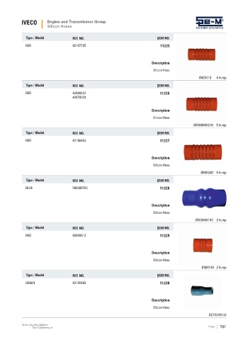 Spare parts cross-references