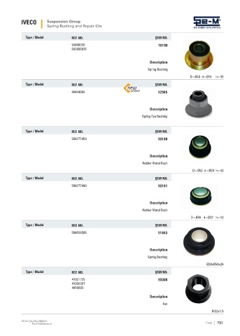 Spare parts cross-references