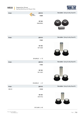 Spare parts cross-references