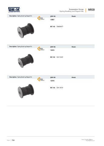 Spare parts cross-references