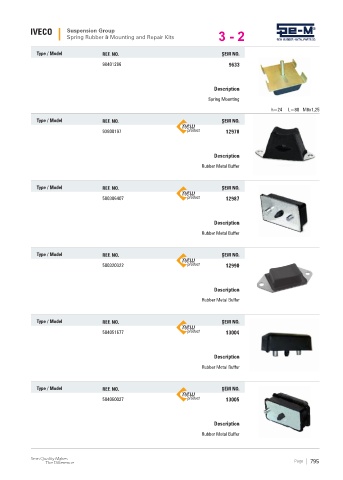 Spare parts cross-references