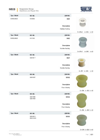 Spare parts cross-references