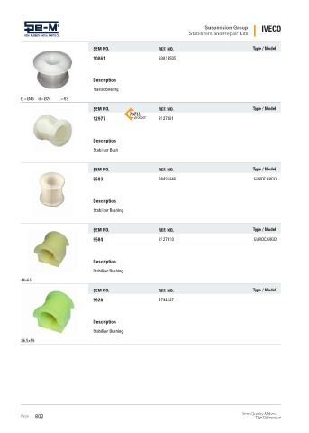 Spare parts cross-references