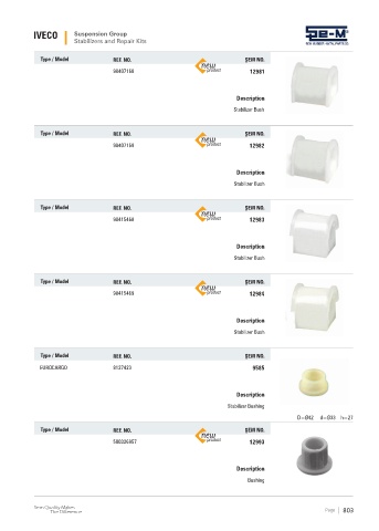 Spare parts cross-references