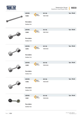 Spare parts cross-references