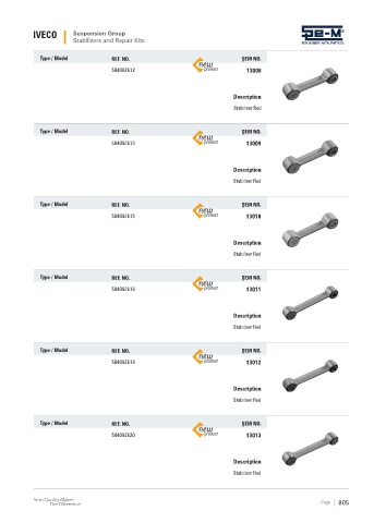 Spare parts cross-references