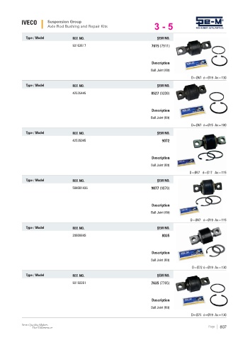 Spare parts cross-references