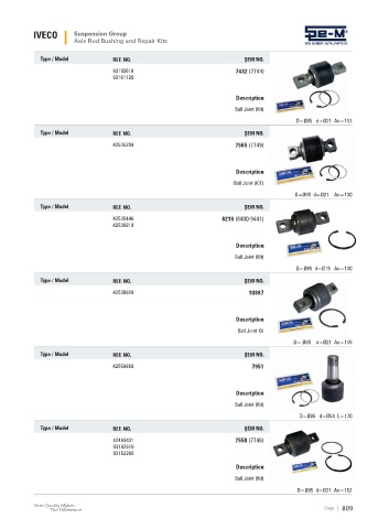 Spare parts cross-references