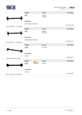 Spare parts cross-references