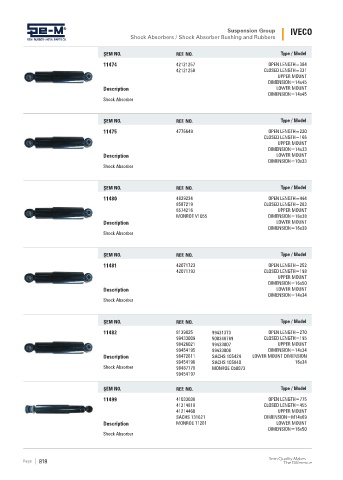 Spare parts cross-references