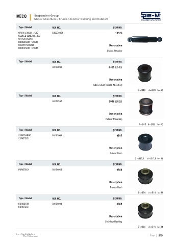 Spare parts cross-references