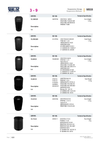 Spare parts cross-references