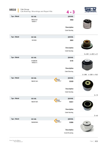 Spare parts cross-references