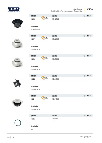 Spare parts cross-references