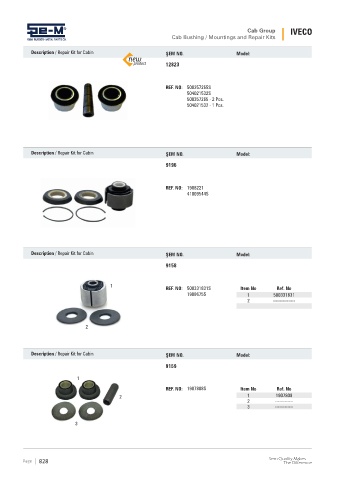 Spare parts cross-references