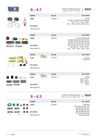 Spare parts cross-references