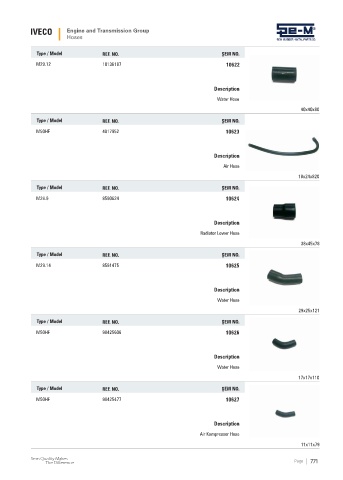 Spare parts cross-references