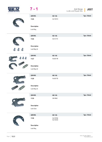 Spare parts cross-references