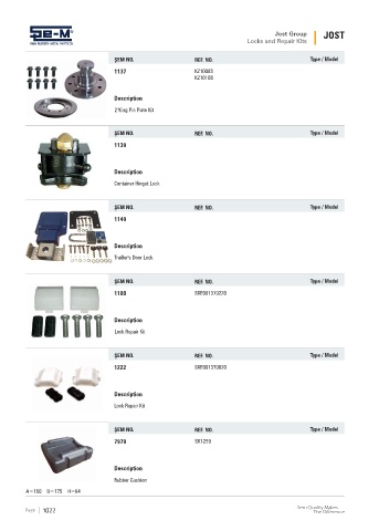 Spare parts cross-references