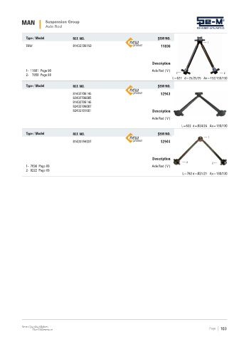 Spare parts cross-references