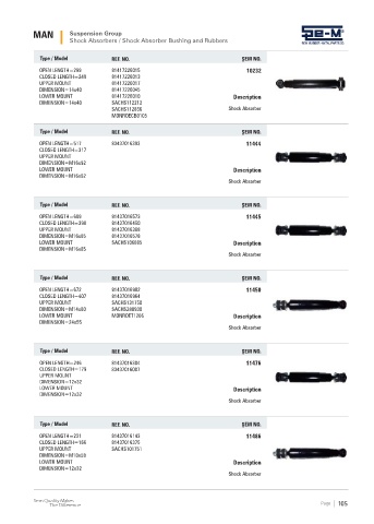 Spare parts cross-references