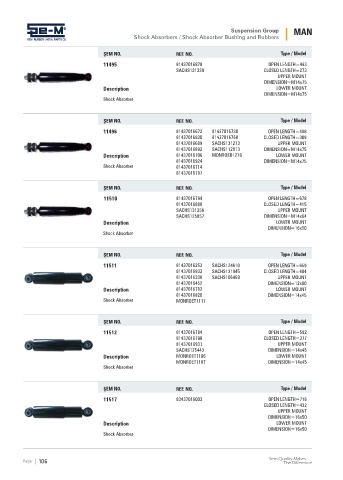 Spare parts cross-references