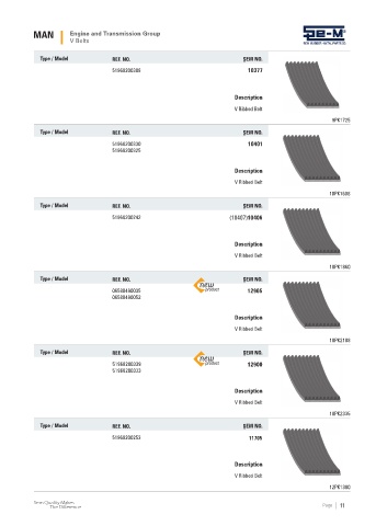 Spare parts cross-references