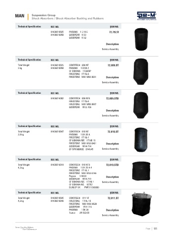 Spare parts cross-references