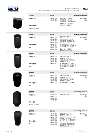 Spare parts cross-references