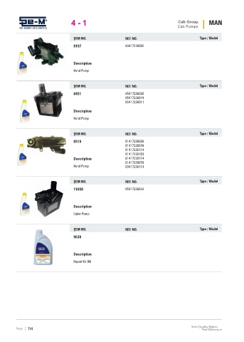 Spare parts cross-references