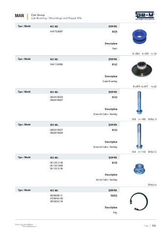 Spare parts cross-references