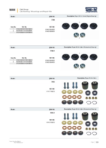 Spare parts cross-references