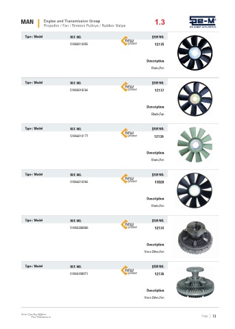 Spare parts cross-references