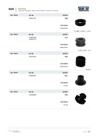 Spare parts cross-references