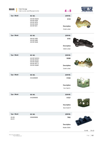 Spare parts cross-references