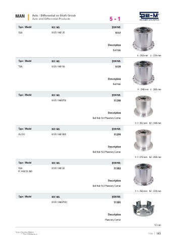 Spare parts cross-references