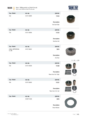 Spare parts cross-references