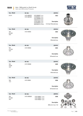 Spare parts cross-references