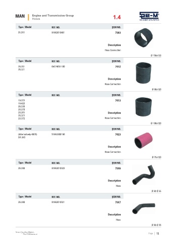 Spare parts cross-references