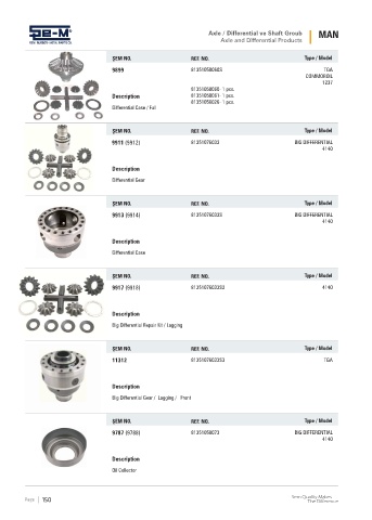 Spare parts cross-references