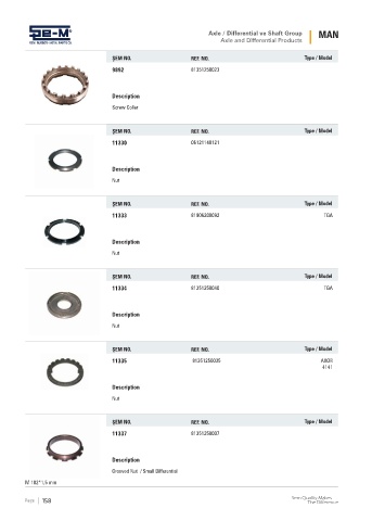 Spare parts cross-references