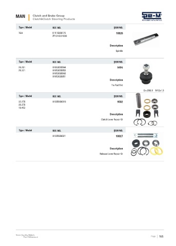 Spare parts cross-references