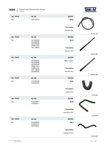 Spare parts cross-references