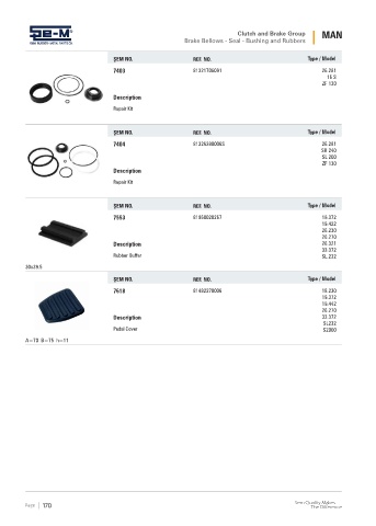 Spare parts cross-references