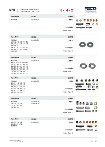 Spare parts cross-references