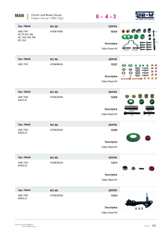 Spare parts cross-references