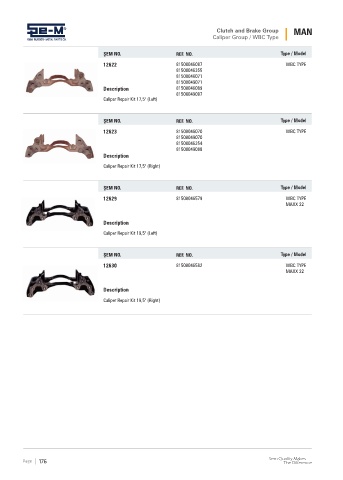 Spare parts cross-references