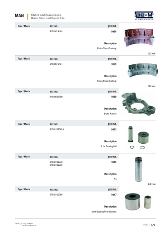 Spare parts cross-references