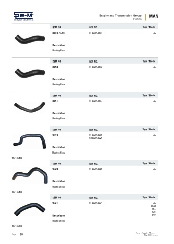 Spare parts cross-references