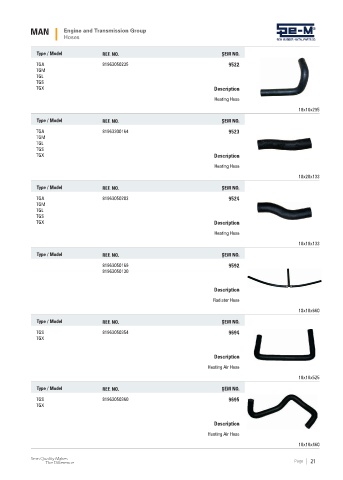 Spare parts cross-references